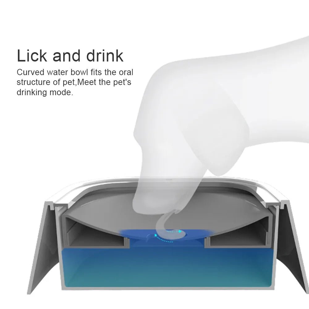 DRINKING WATER SPILL-FREE BOWL - 1.5 L - Merry Puppy